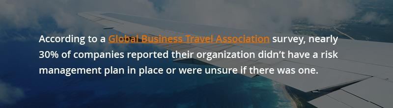 risk management statistic